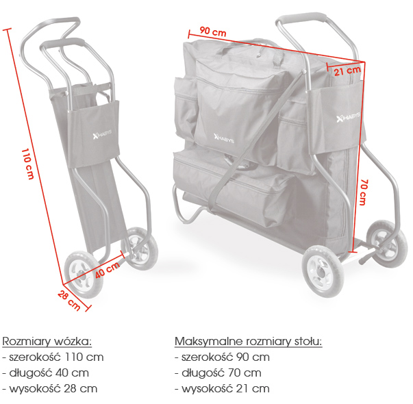 Transportní vozík na masážní stůl